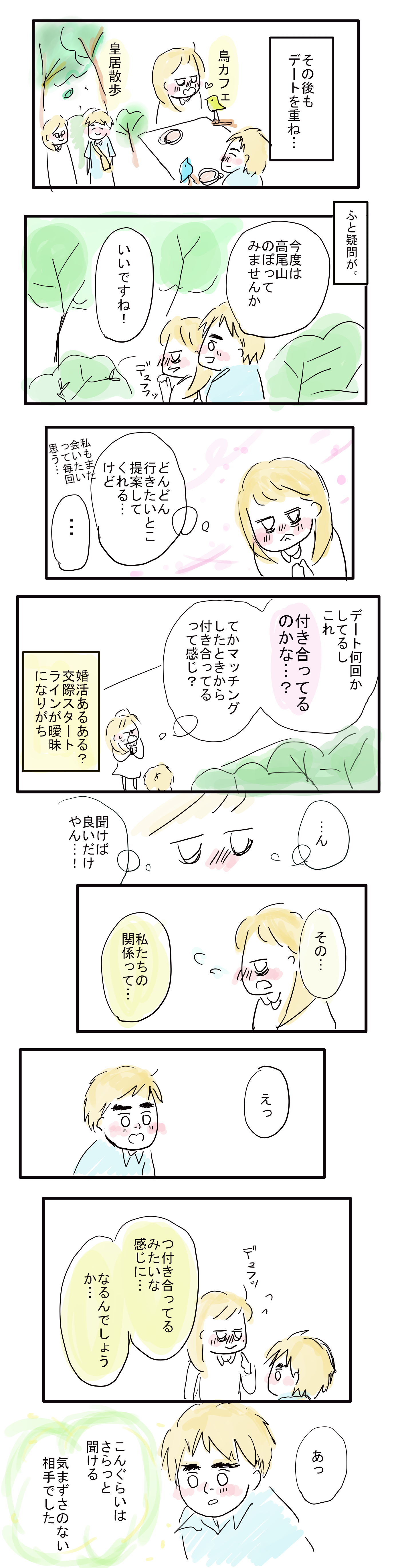 婚活 デート 何回 漫画喫茶 デート 時間